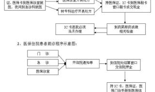 铁岭市新区中心医院有肛肠科吗 铁岭市中心医院